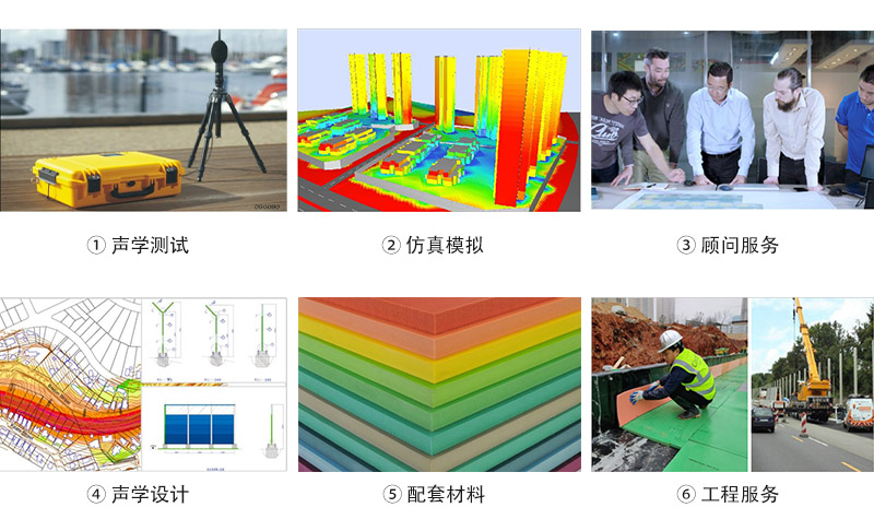 技術(shù)服務(wù)